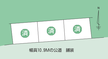 区画図