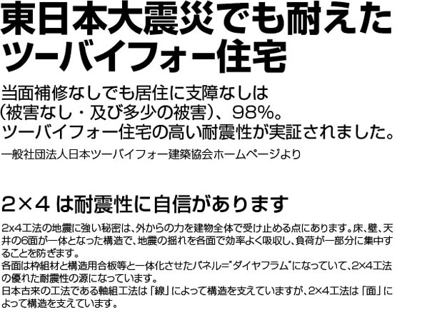 耐震性 耐震性